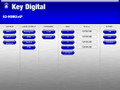 Key Digital Systems KD-HDMI2x4P (North America)