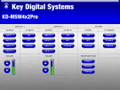 Key Digital Systems KD-MSW4x2Pro (North America)