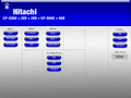 Hitachi CP-X265 (North America)