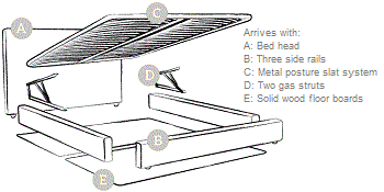 gas-lift-illustration-small-version.gif