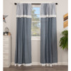 Sawyer Mill Blue Panel Set with Attached Valance