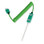 Fast Response Meat Probe Type K