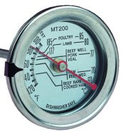 The MT200K Meat Thermometer from Comark