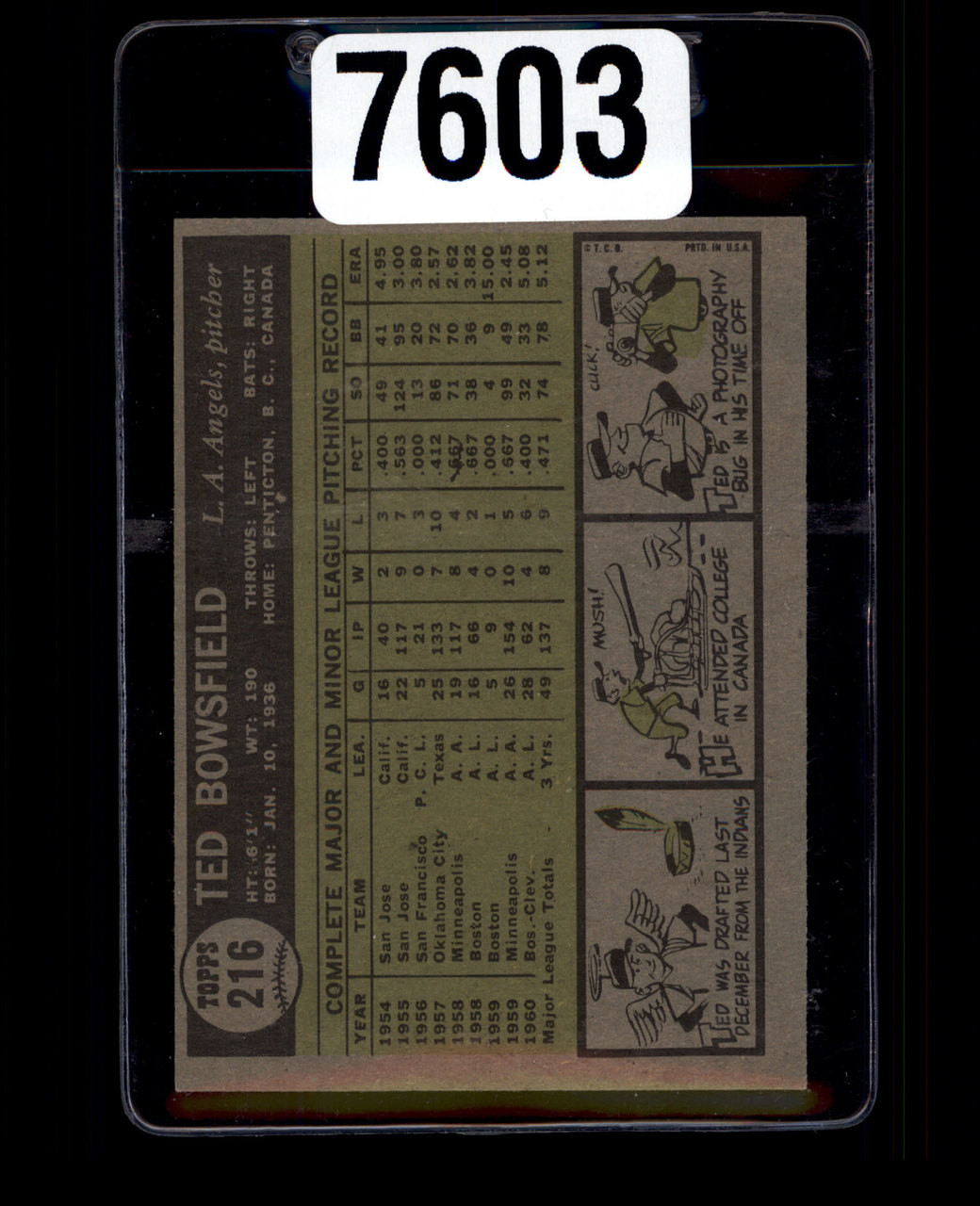 1961 TED KLUSZEWSKI TOPPS #65 ANGELS VG/EX *7036