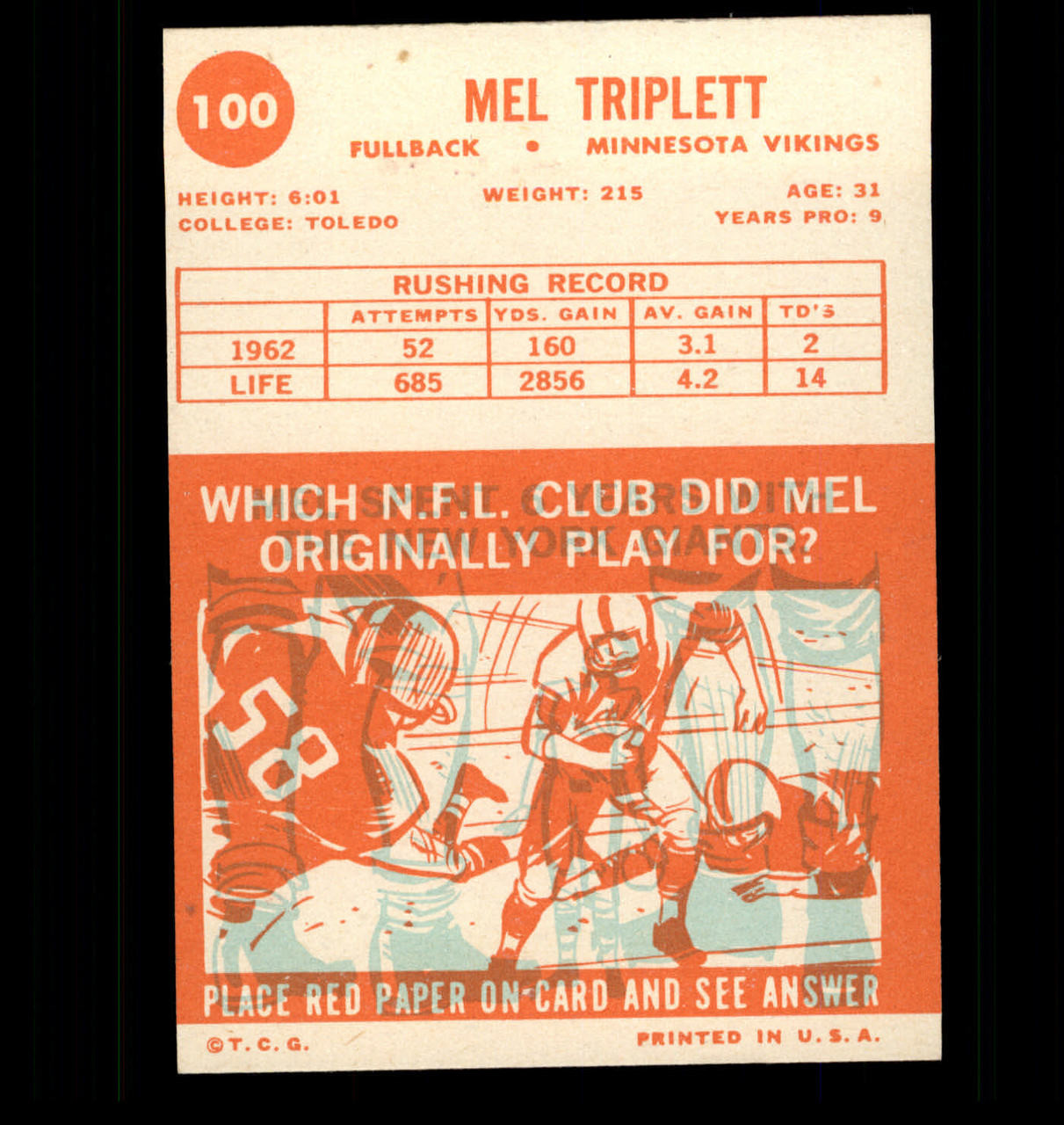 1959 MEL TRIPLETT TOPPS #160 GIANTS *G8681 - OPC Baseball.com