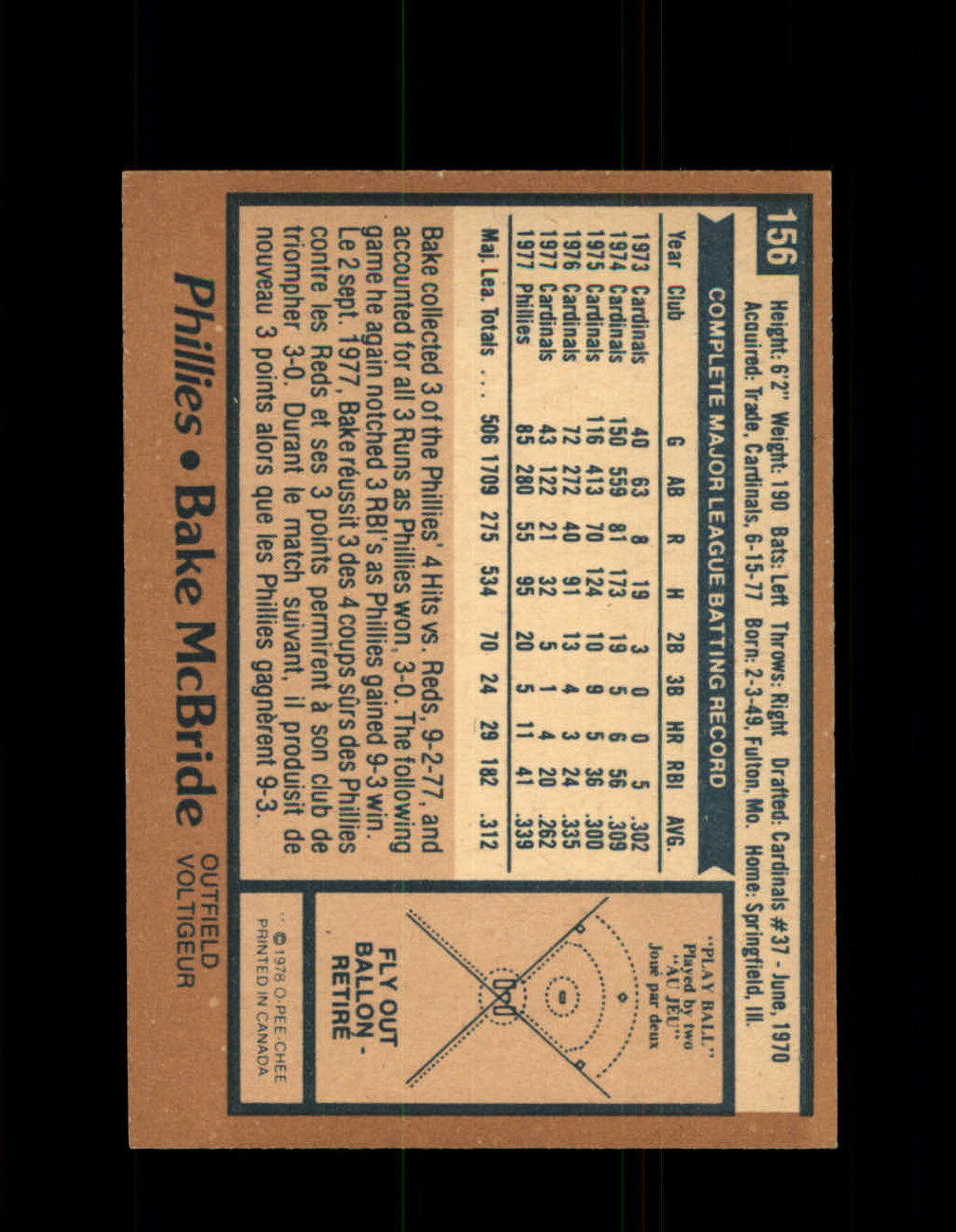 1979 BAKE MCBRIDE OPC #332 O-PEE-CHEE PHILLIES *9594 - OPC Baseball.com