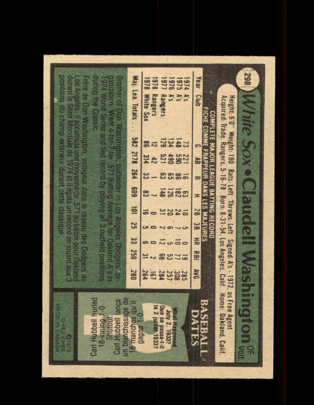 1979 CLAUDELL WASHINGTON OPC #298 O-PEE-CHEE WHITE SOX *9570 - OPC  Baseball.com