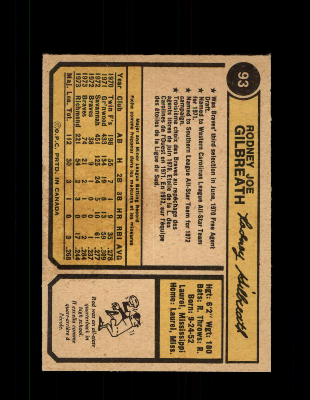  1979 O-Pee-Chee # 296 Rod Gilbreath Atlanta Braves