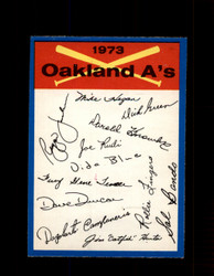 1973 OAKLAND ATHLETICS OPC TEAM CHECKLIST O-PEE-CHEE *G3003