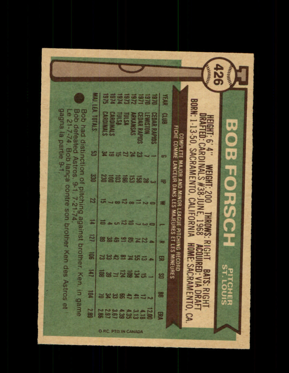 1976 O-Pee-Chee #426 Bob Forsch