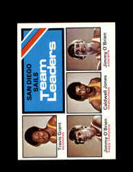 1975 SAILS TOPPS #285 TEAM LEADERS *5357