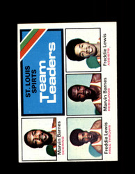 1975 SPIRITS TOPPS #283 TEAM LEADERS *5290