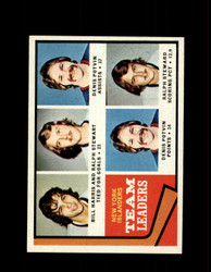 1974 TEAM LEADERS TOPPS #233 HARRIS/STEWART *5217