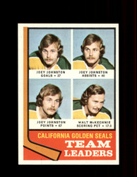 1974 TEAM LEADERS TOPPS #56 JOHNSTON/MCKECHNIE *7848