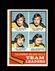 1974 TEAM LEADERS TOPPS #56 JOHNSTON/MCKECHNIE *6161