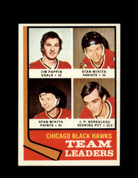 1974 TEAM LEADERS TOPPS #69 PAPPIN/MIKITA *4661