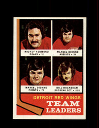 1974 TEAM LEADERS TOPPS #84 REDMAN/DIONNE *6812