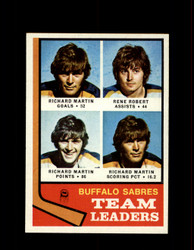 1974 TEAM LEADERS TOPPS #42 MARTIN/ROBERT *9728