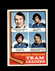 1974 TEAM LEADERS TOPPS #183 MACDONALD/APPS *R1702