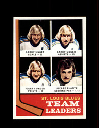 1974 TEAM LEADERS TOPPS #197 UNGER/PLANTE *R1609