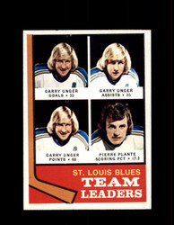 1974 TEAM LEADERS TOPPS #197 UNGER/PLANTE *3550