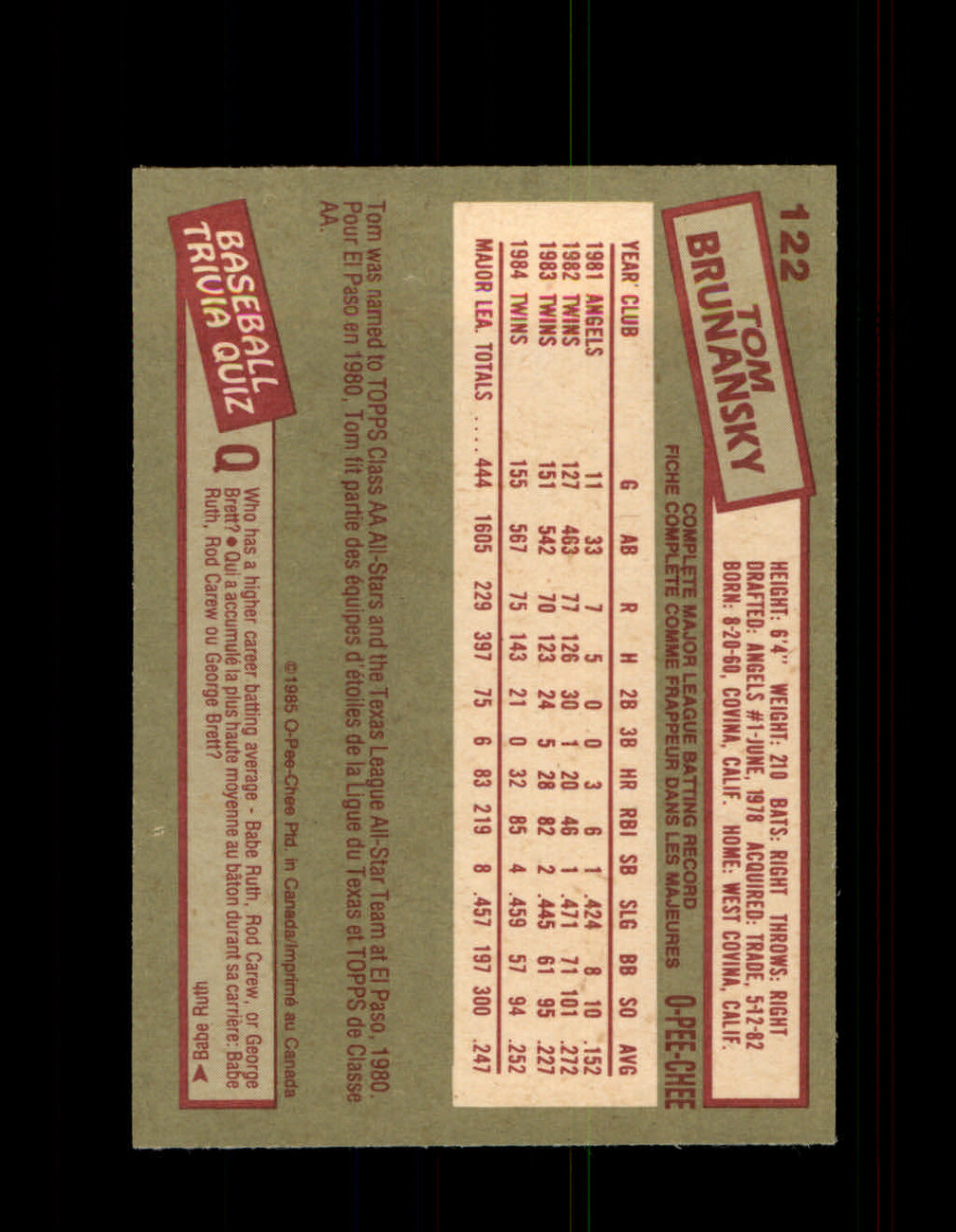 1985 TOM BRUNANSKY OPC #122 O-PEE-CHEE TWINS *R1562 - OPC Baseball.com