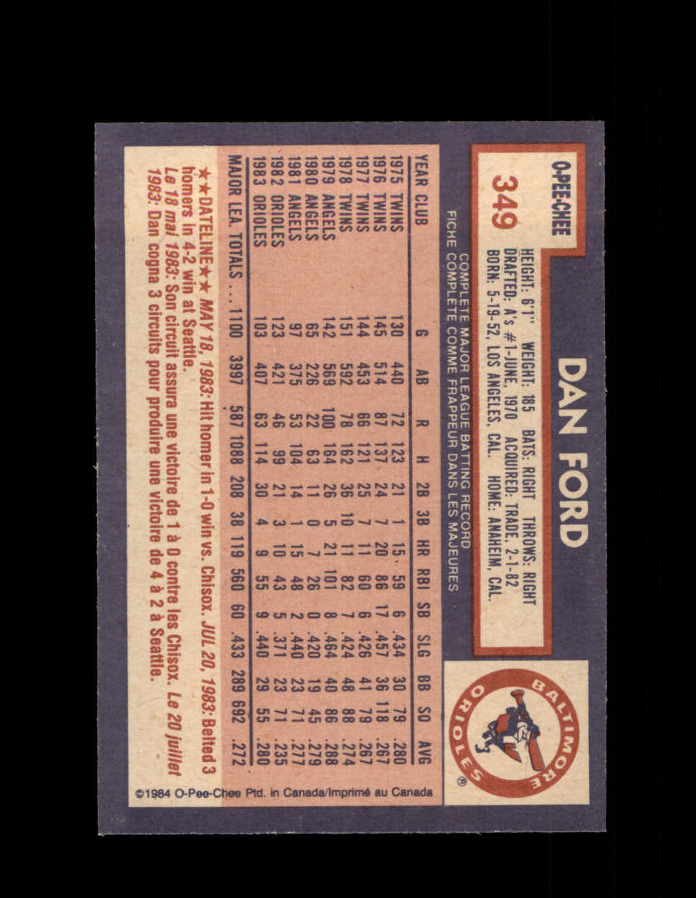 1984 DAN QUISENBERRY OPC #69 O-PEE-CHEE ROYALS *G2242 - OPC Baseball.com