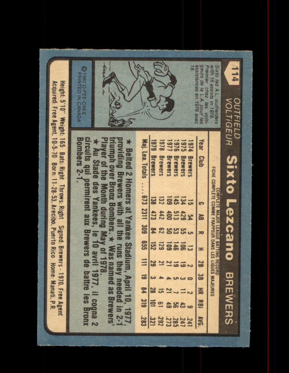 1978 SIXTO LEZCANO OPC #102 O-PEE-CHEE BREWERS *4889 - OPC