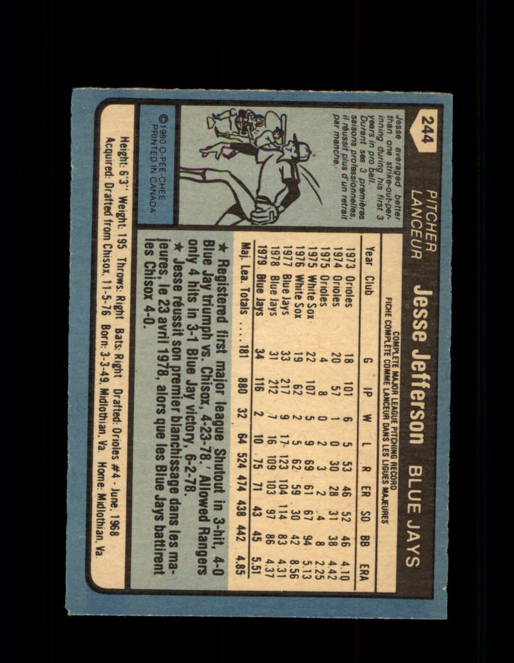 1980 JESSE JEFFERSON OPC #244 O-PEE-CHEE BLUE JAYS *G4894 - OPC Baseball.com