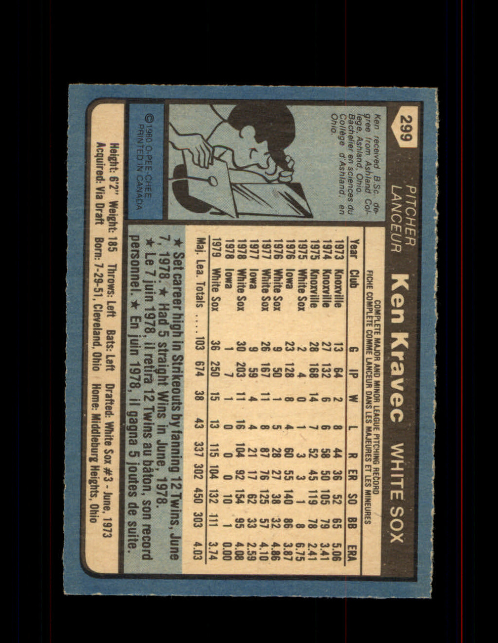 1979 KEN KRAVEC OPC #141 WHITE SOX O PEE CHEE #5052 - OPC Baseball.com