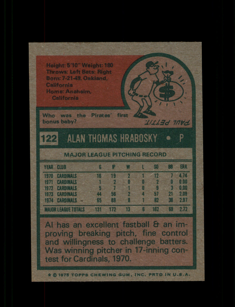 1975 AL HRABOSKY TOPPS #122 CARDINALS *G2824 - OPC Baseball.com