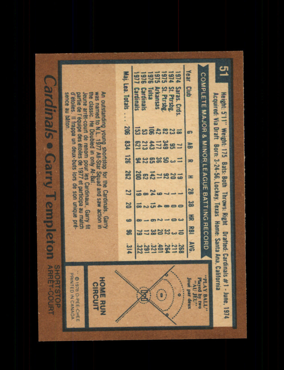 1979 GARRY TEMPLETON OPC #181 O-PEE-CHEE CARDINALS *R4404 - OPC Baseball.com