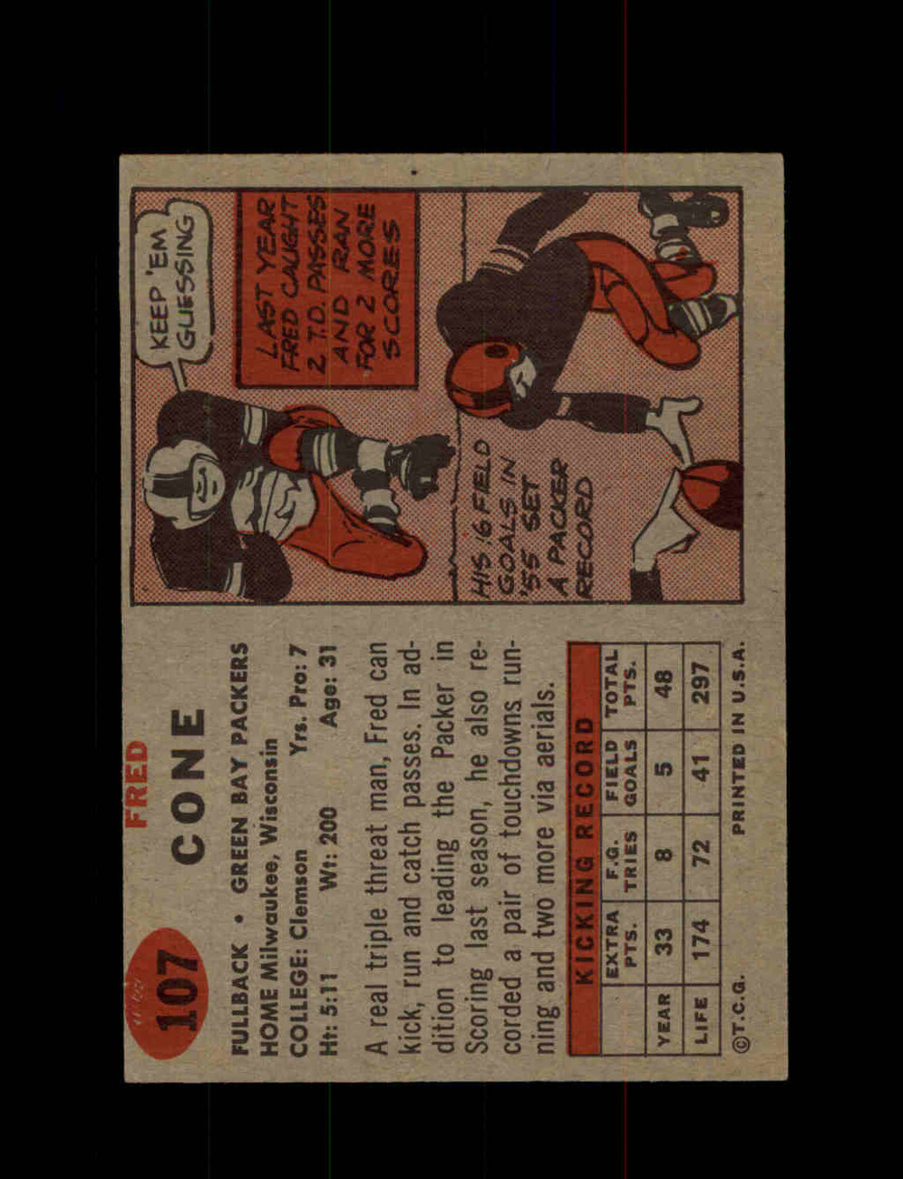 1957 FRED CONE TOPPS #107 PACKERS *8865 - OPC Baseball.com