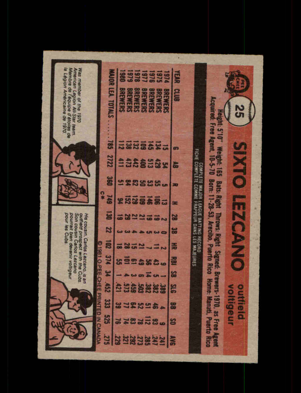 1978 SIXTO LEZCANO OPC #102 O-PEE-CHEE BREWERS *4889 - OPC