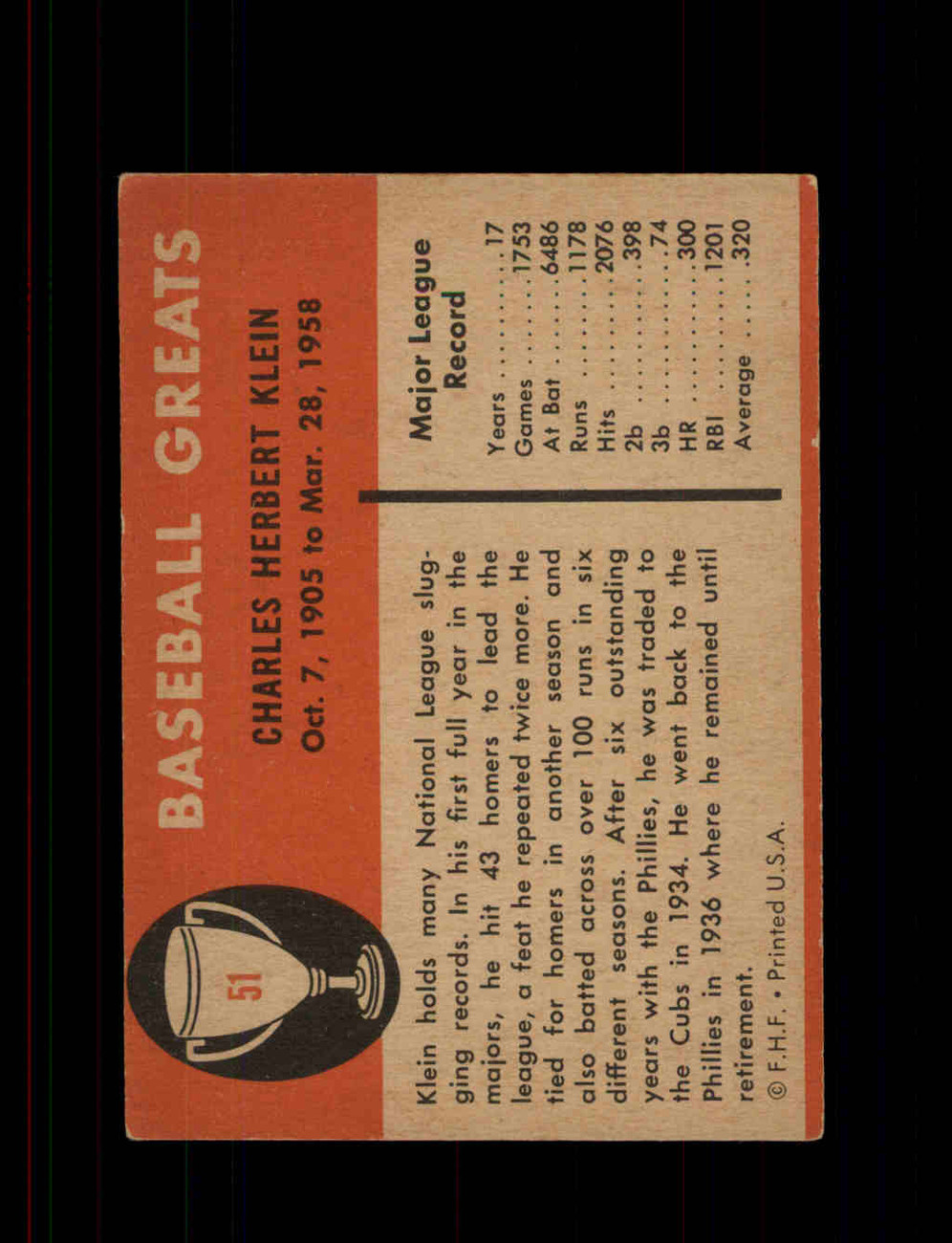 1961 Fleer Chuck Klein