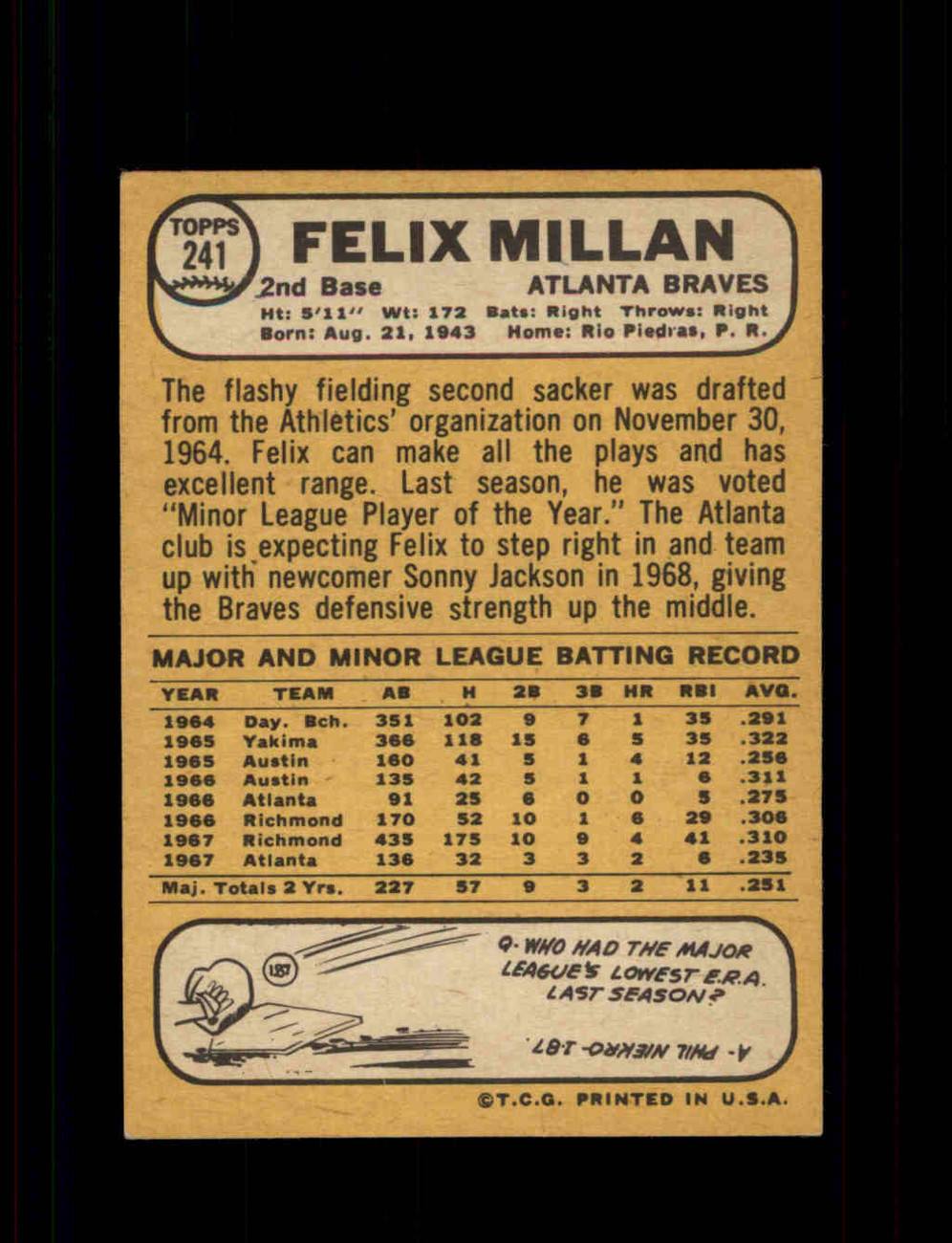 1969 FELIX MILLAN TOPPS #210 BRAVES *G6671 - OPC Baseball.com