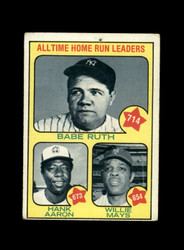 1973 RUTH AARON MAYS TOPPS #1 ALLTIME HOME RUN LEADERS *G643