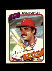 1980 JOSE MORALES O-PEE-CHEE #116 TWINS *G7808