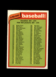 1980 CHECK LIST 251-374 O-PEE-CHEE #183 BASEBALL *G9350