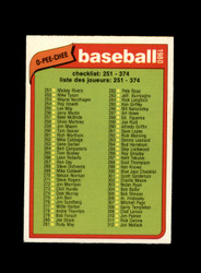 1980 CHECK LIST 251-374 O-PEE-CHEE #183 BASEBALL *G9353