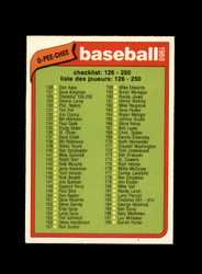 1980 CHECK LIST 126-250 O-PEE-CHEE #128 BASEBALL *G9360