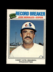 1977 JOSE MORALES O-PEE-CHEE #262 EXPOS RECORD BREAKER *9676