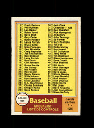 1981 CHECKLIST O-PEE-CHEE #31 CHECK LIST 1-125 *R8923