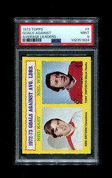 1973 GOALS AGAINST AVG LEADERS TOPPS #4 DRYDEN/ESPOSITO PSA 9