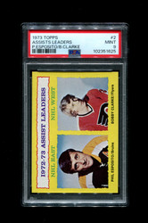 1973 ASSISTS LEADERS TOPPS #2 ESPOSITO/CLARKE PSA 9