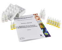 Forensic Drug Testing: A Simulated Immunoassay for Grades 7-10