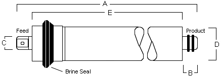 membrane-dimensions.jpg
