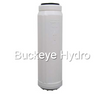 water filter cartridges