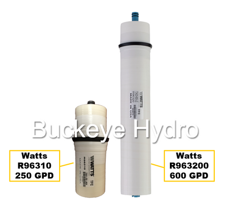 Watts Genuine RO Membranes R96310 R96320