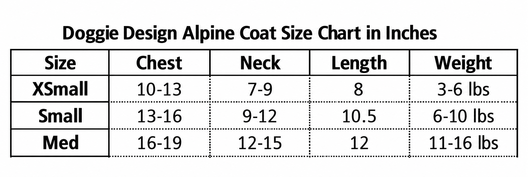doggie-design-alpine-coat-size-chart-n.png doggie-design-alpine-coat-size-chart-n.png